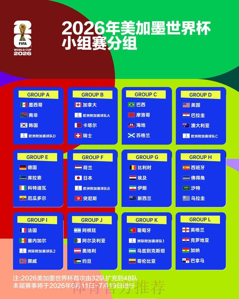 世界杯竞猜分析全站